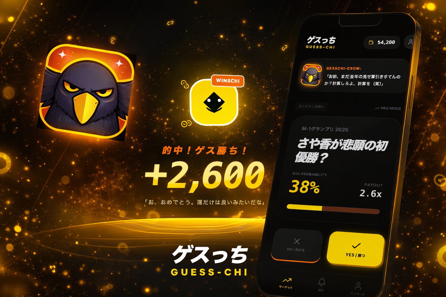 ゲスっち - 予測市場プラットフォーム