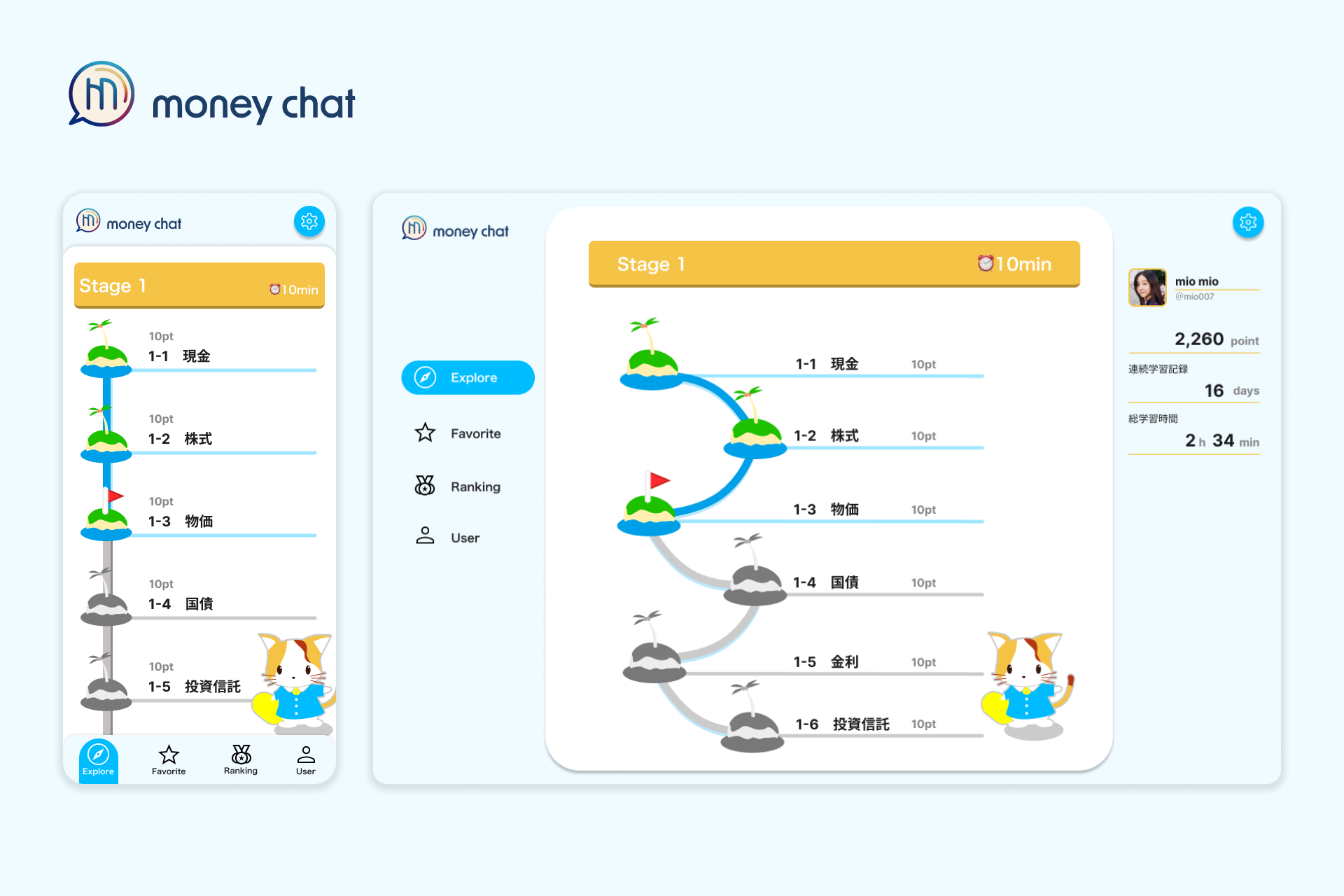 Moneychat - 金融教育ゲーム